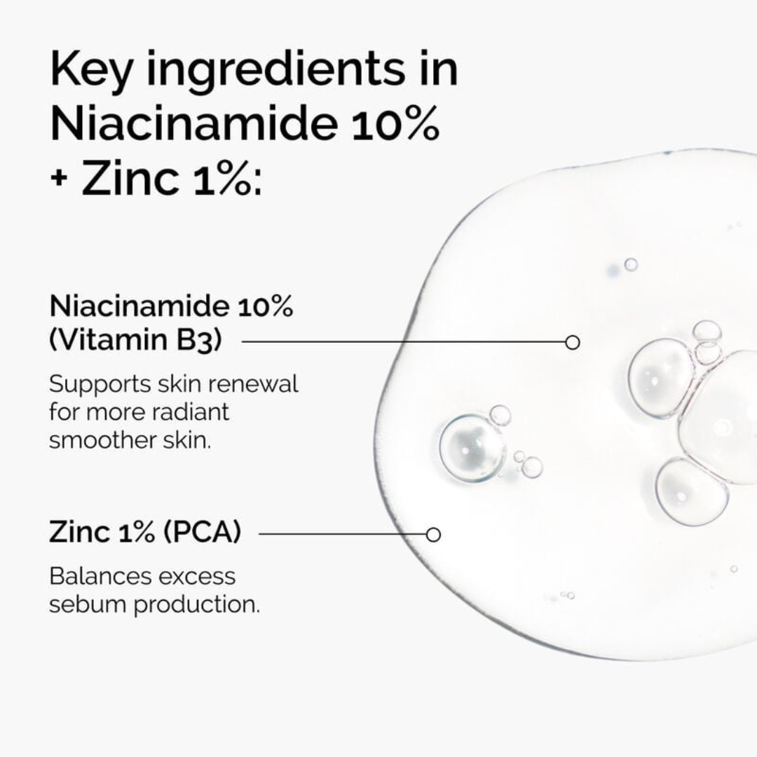 The Ordinary Niacinamide 10% + Zinc 1%