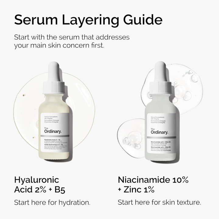 The Ordinary Hyaluronic Acid 2% + B5