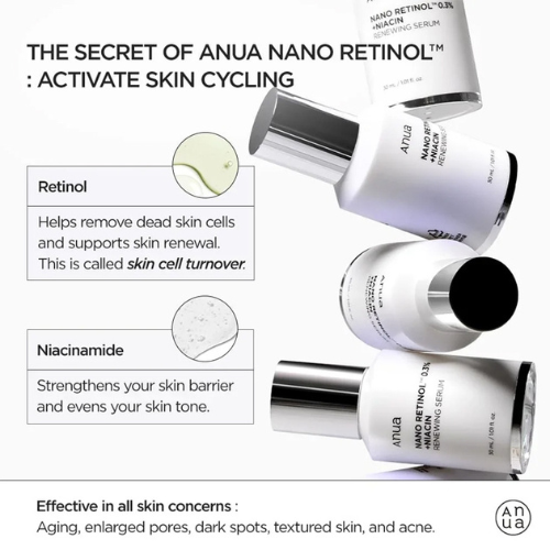 ANUA Nano Retinol 0.3% + Niacin Renewing Serum 30ml