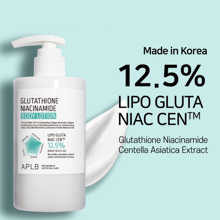 APLB Glutathione Niacinamide Body Lotion 300ml 2