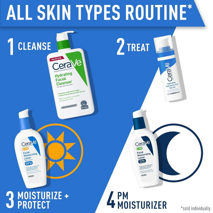 CeraVe PM Facial Moisturizing Lotion routine