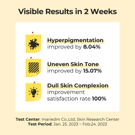 NUMBUZIN No.5 Vitamin-Niacinamide Concentrated Pad (70Pads) results